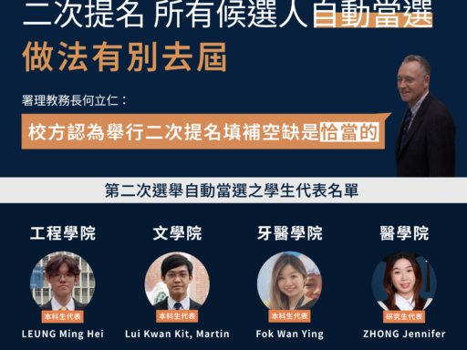 紀律委員會選舉：二次提名 所有候選人自動當選 做法有別去屆