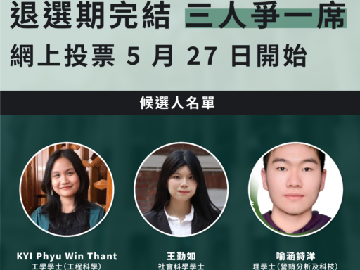教務委員會本科生代表選舉：退選期完結 三人爭一席 網上投票 5 月 27 日開始
