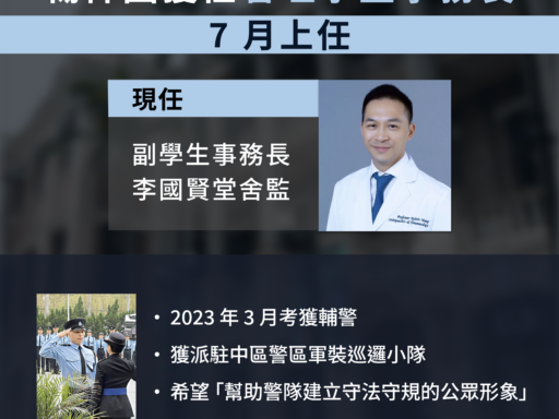 楊偉國任署理學生事務長 7 月上任