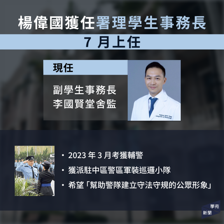 楊偉國任署理學生事務長 7 月上任