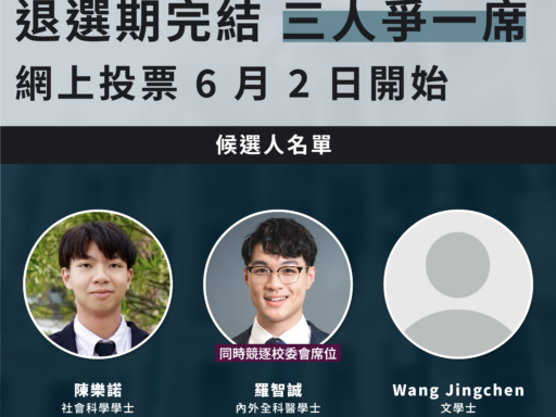 教務委員會本科生代表選舉：退選期完結 三人爭一席 網上投票 6 月 2 日開始