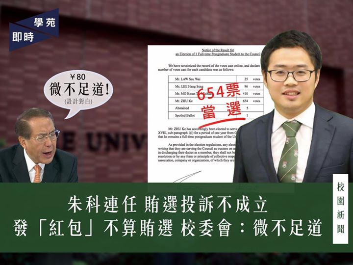 校委會研究生代表選舉： 朱科連任 賄選投訴不成立 發「紅包」不算賄選 校委會：微不足道 【學苑專訊】校委會研究生代表選舉結果於今日公佈。早前被另一候選人巫堃泰投訴賄選的內地研究生朱科以654票當選［1］，成功連任。校委會亦以金額微不足道等理由，裁定朱科涉嫌賄選的投訴不成立。 據蘋果日報報道［2］，校委以9比7裁定投訴不成立，指主要是80元人民幣的金額「微不足道」（immaterial），並不足以誘使選民投票給朱科，因此並不構成賄賂。 選舉期間，巫堃泰公開多張微信群組對話截圖，並投訴指朱科曾在多個微信群組內發「紅包」，更可證明群組內有選民。選舉結果因而延後公布。朱科曾在首張截圖公開後 辯稱他發「紅包」只是為補貼向選舉義工的網絡數據開支，金額合共只有80元，認為並非賄選。 註：…