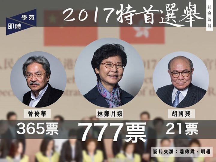 行政長官選舉結束 林鄭月娥當選