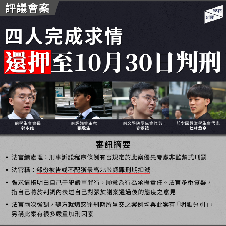 評議會案：四人完成求情 還押至10月30日判刑