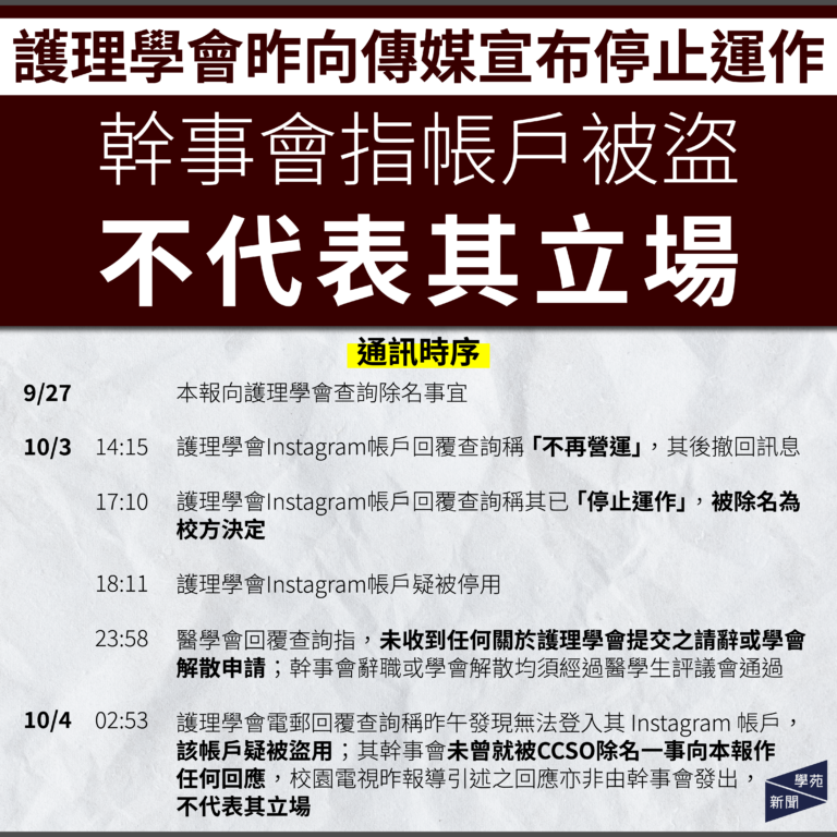 護理學會昨向傳媒宣布停止運作 幹事會指帳戶被盜 不代表其立場