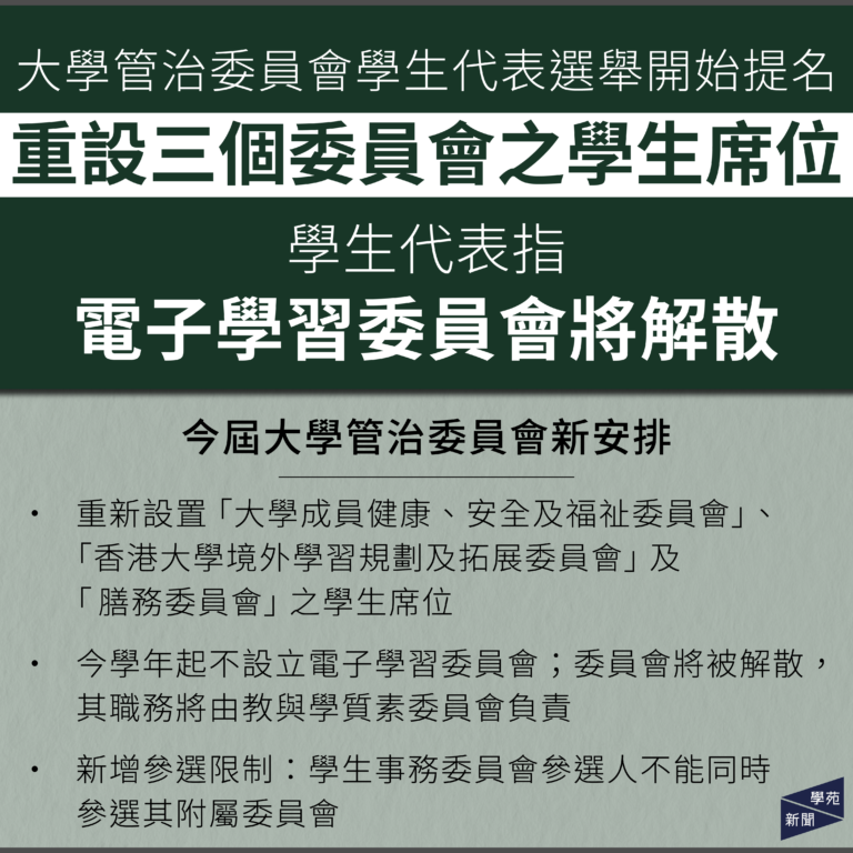 大學管治委員會學生代表選舉開始提名 重設三個委員會之學生席位 學生代表指電子學習委員會將解散