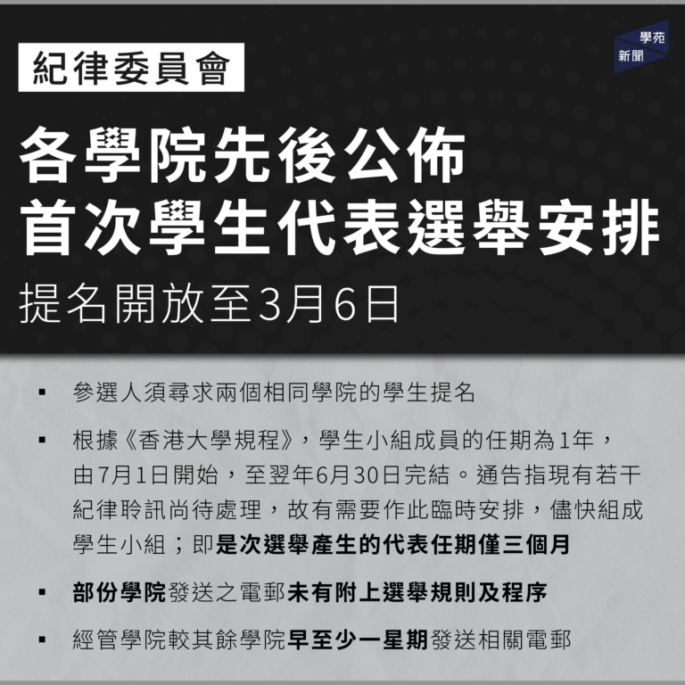 紀律委員會：各學院先後公佈首次學生代表選舉安排 提名開放至3月6日