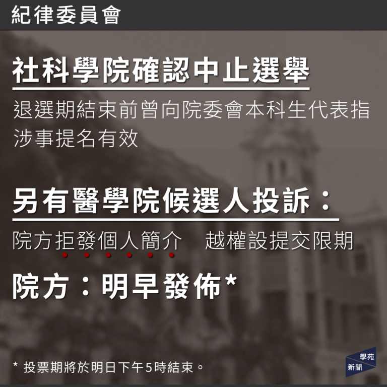 紀律委員會：社科學院確認中止選舉 退選期結束前曾向院委會本科生代表指涉事提名有效 另有醫學院候選人投訴：院方拒發個人簡介 越權設提交限期 院方：明早發佈