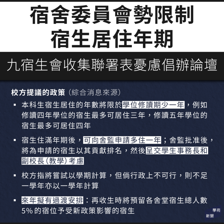 宿舍委員會勢限制宿生居住年期 九宿生會收集聯署表憂慮倡辦論壇