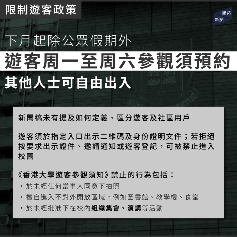 限制遊客政策：下月起除公眾假期外 遊客周一至周六參觀須預約 其他人士可自由出入