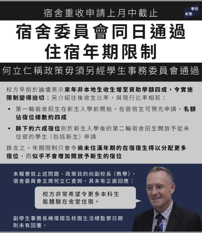 宿舍重收申請上月中截止 宿舍委員會同日通過住宿年期限制 何立仁稱政策毋須另經學生事務委員會通過