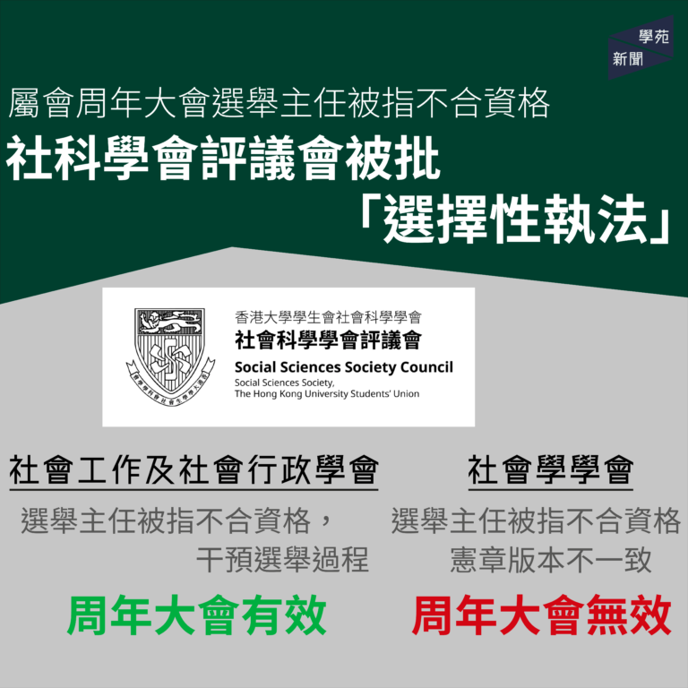 周年大會選舉主任被指不合資格 社科學會評議會被批「選擇性執法」