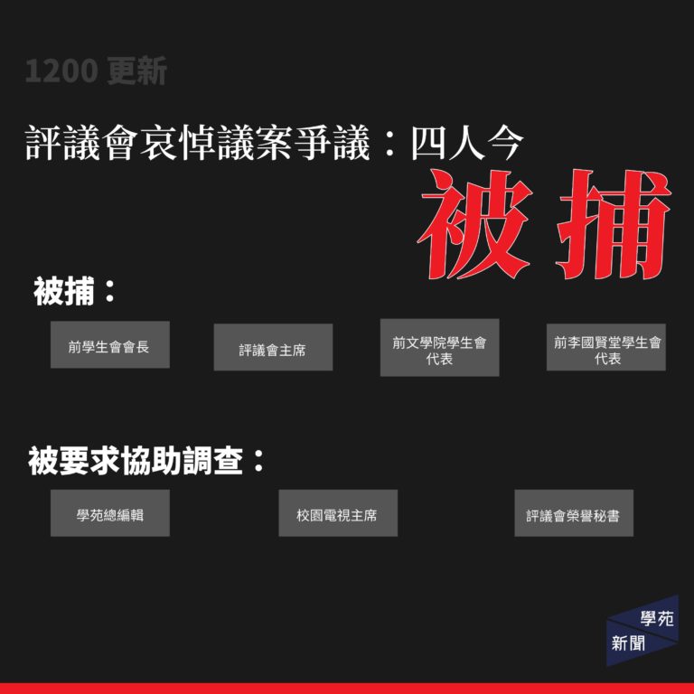 評議會哀悼議案爭議：四人今被捕