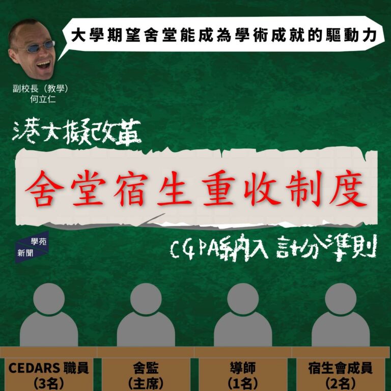 港大擬改革舍堂宿生重收制度 CGPA納入計分準則