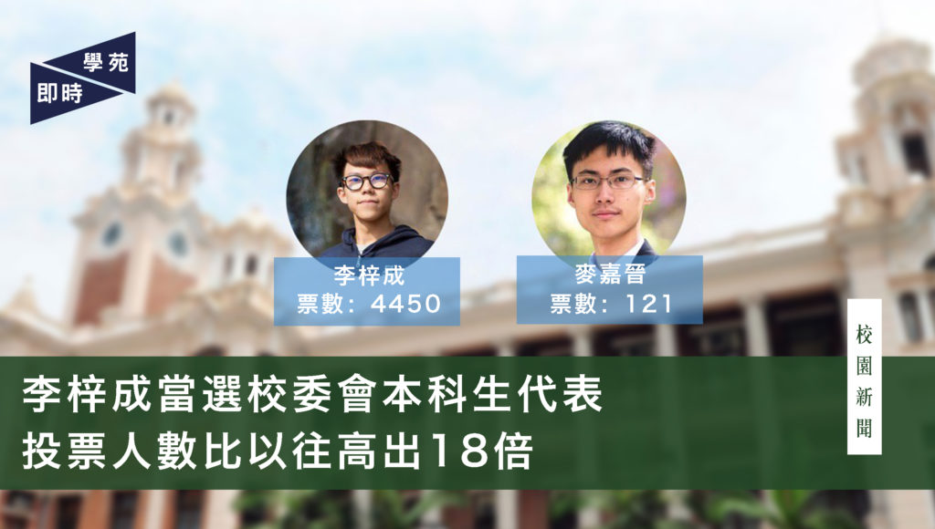 李梓成當選校委會本科生代表 投票人數比以往高出18倍